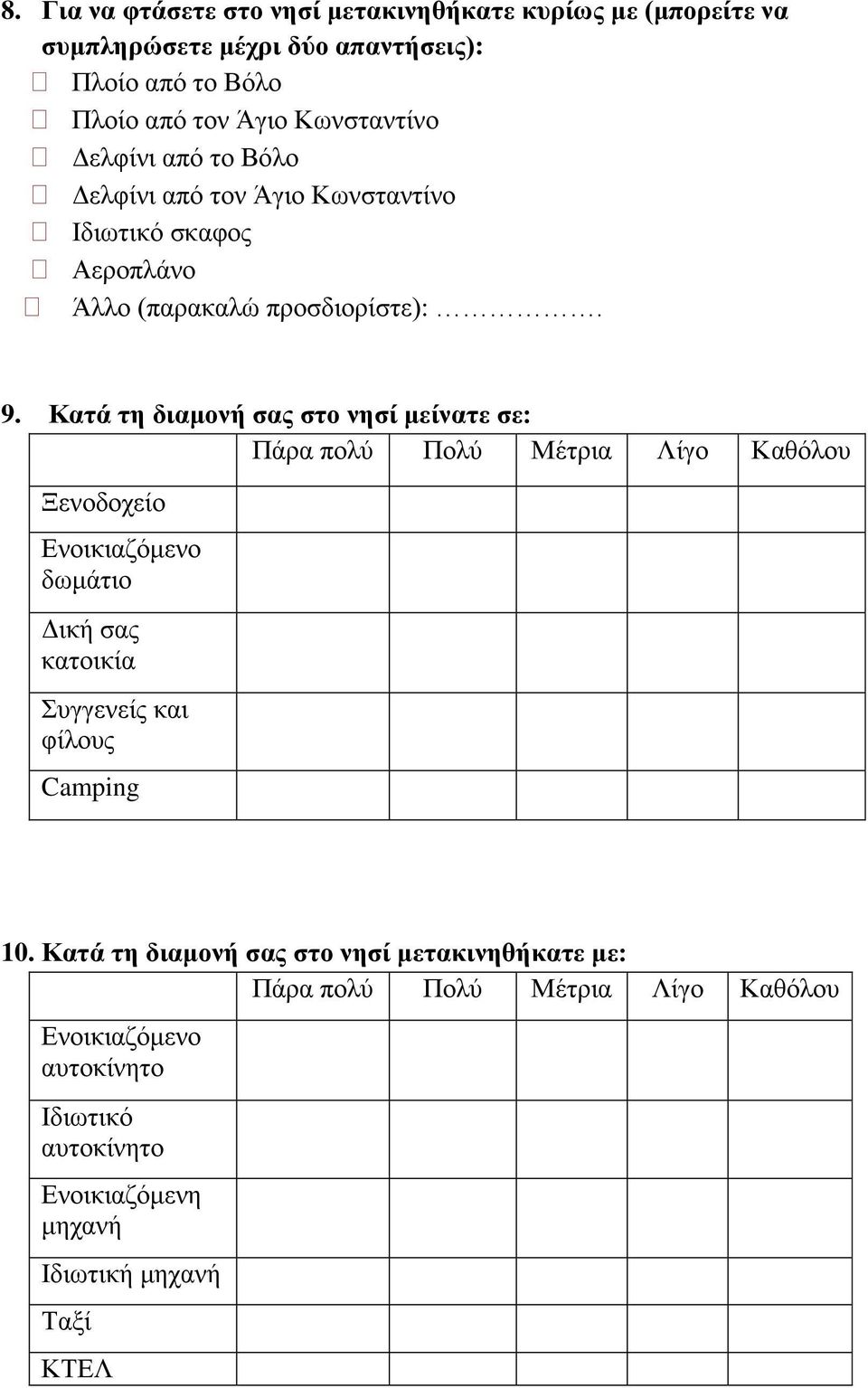 Κατά τη διαμονή σας στο νησί μείνατε σε: Πάρα πολύ Πολύ Μέτρια Λίγο Καθόλου Ξενοδοχείο Ενοικιαζόμενο δωμάτιο Δική σας κατοικία Συγγενείς και φίλους