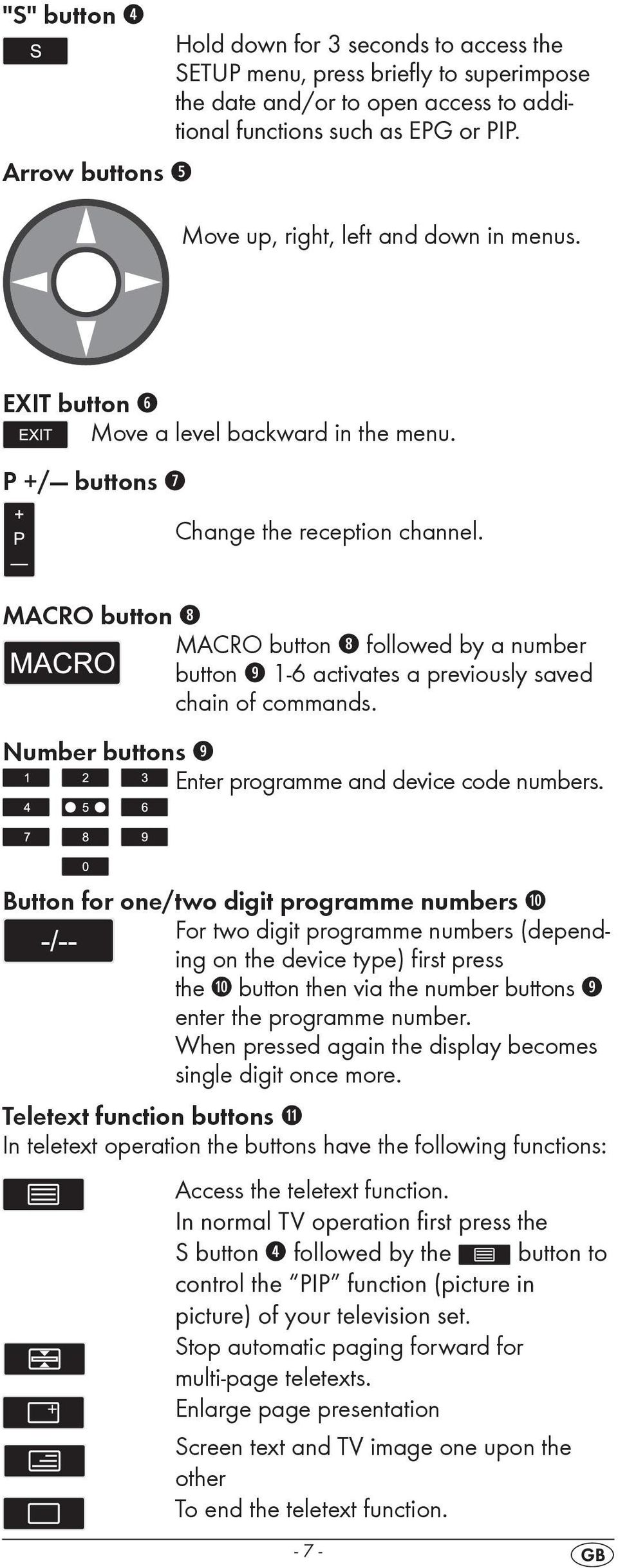MACRO button i MACRO button i followed by a number button o 1-6 activates a previously saved chain of commands. Number buttons o Enter programme and device code numbers.