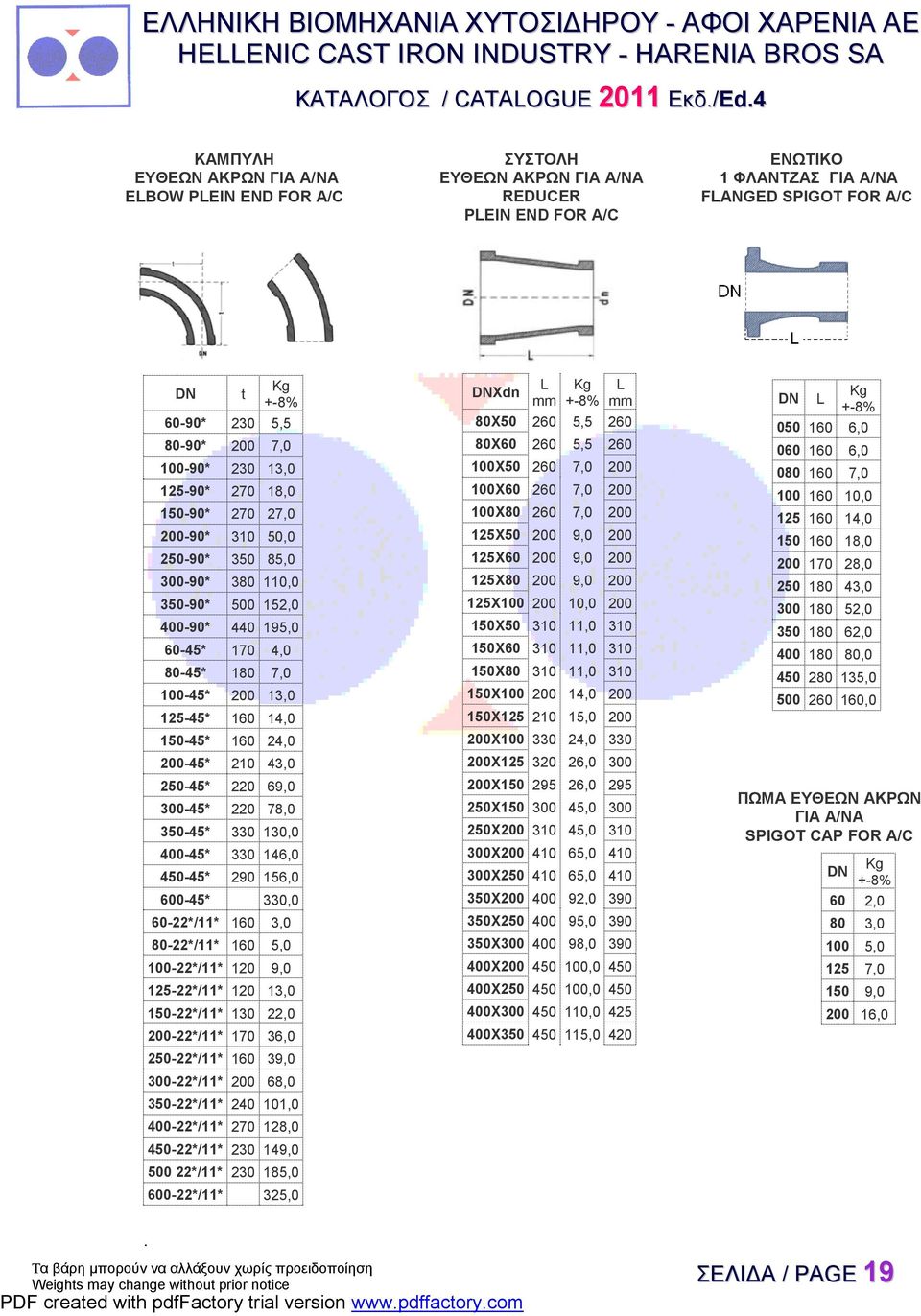 400-90* 440 195,0 60-45* 170 4,0 80-45* 180 7,0 100-45* 200 13,0 125-45* 160 14,0 150-45* 160 24,0 200-45* 210 43,0 250-45* 220 69,0 300-45* 220 78,0 350-45* 330 130,0 400-45* 330 146,0 450-45* 290