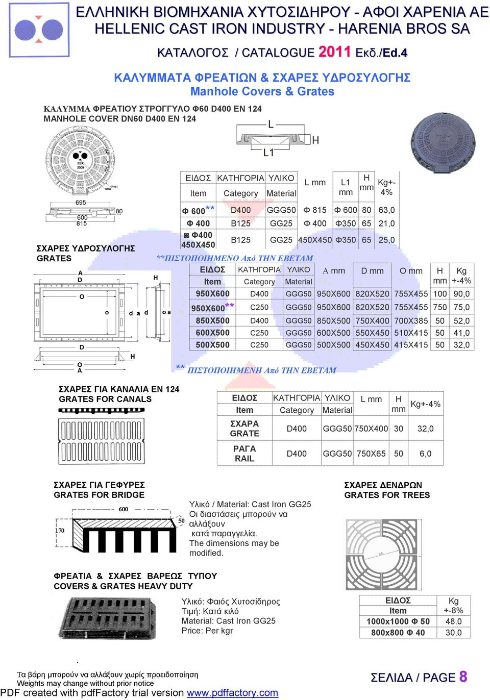 450Χ450 Φ350 65 25,0 450Χ450 **ΠΙΣΤΟΠΟΙΗΜΕΝΟ Από ΤΗΝ ΕΒΕΤΑΜ ΕΙΔΟΣ ΚΑΤΗΓΟΡΙΑ ΥΛΙΚΟ Α mm D mm O mm Η Item Category Material mm +-4% 950X600 D400 GGG50 950X600 820Χ520 755X455 100 90,0 950X600** C250