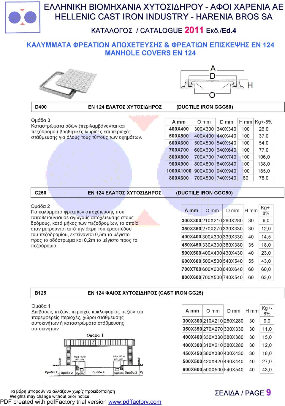 26,0 500Χ500 400Χ400 440Χ440 100 37,0 600Χ600 500Χ500 540Χ540 100 54,0 700Χ700 600Χ600 640Χ640 100 77,0 800Χ800 700Χ700 740Χ740 100 106,0 900Χ900 800Χ800 840Χ840 100 138,0 1000Χ1000 900Χ900 940Χ940