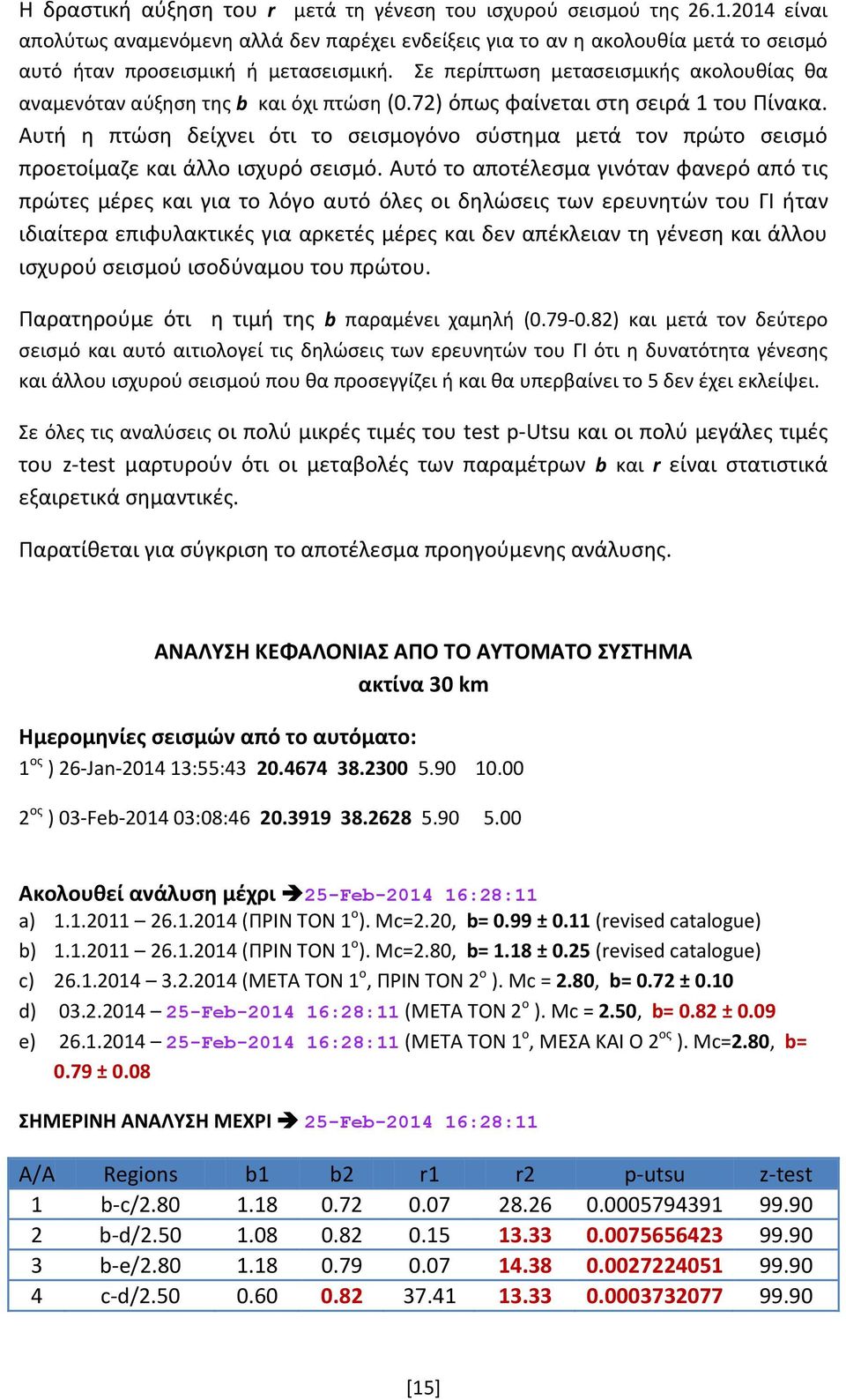 Σε περίπτωση μετασεισμικής ακολουθίας θα αναμενόταν αύξηση της b και όχι πτώση (0.72) όπως φαίνεται στη σειρά 1 του Πίνακα.