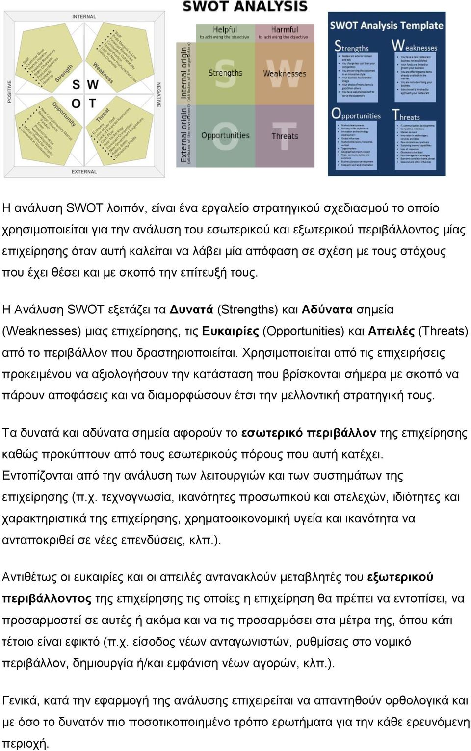 Η Ανάλυση SWOT εξετάζει τα Δυνατά (Strengths) και Αδύνατα σημεία (Weaknesses) μιας επιχείρησης, τις Ευκαιρίες (Opportunities) και Απειλές (Threats) από το περιβάλλον που δραστηριοποιείται.