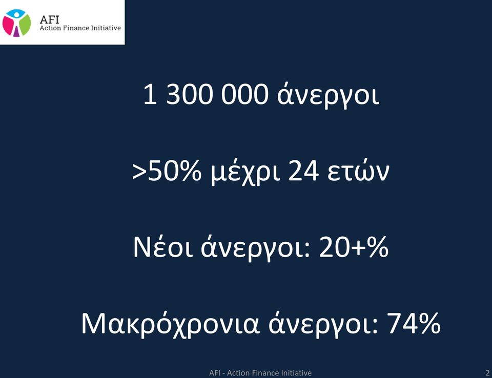 Μακρόχρονια άνεργοι: 74% AFI