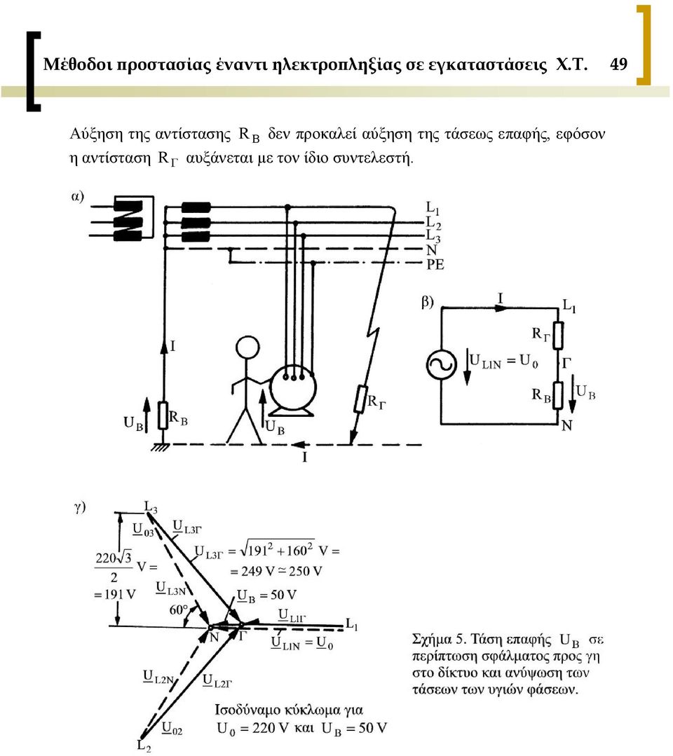 49 Αύξηση της αντίστασης R B δεν προκαλεί