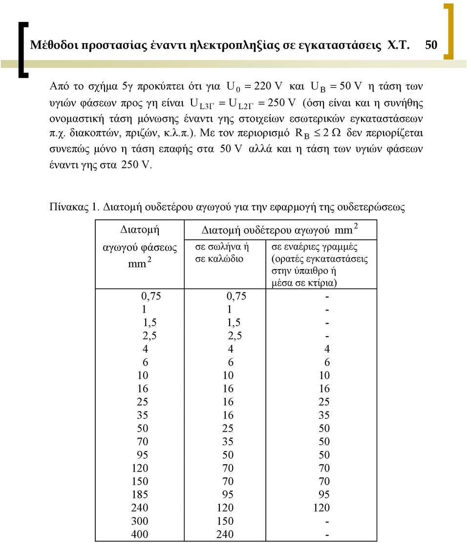 εσωτερικών εγκαταστάσεων π.χ. διακοπτών, πριζών, κ.λ.π.). Με τον περιορισμό R B 2 Ω δεν περιορίζεται συνεπώς μόνο η τάση επαφής στα 50 V αλλά και η τάση των υγιών φάσεων έναντι γης στα 250 V.