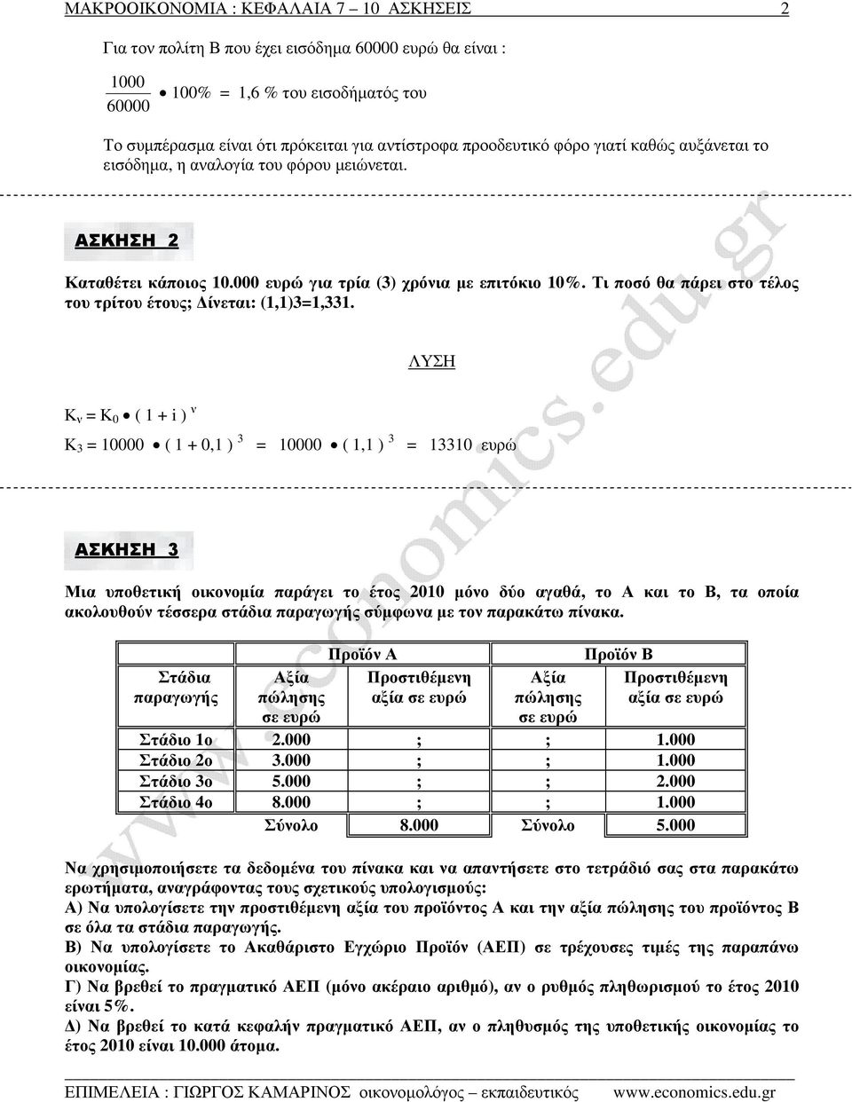 Τι ποσό θα πάρει στο τέλος του τρίτου έτους; ίνεται: (1,1)3=1,331.