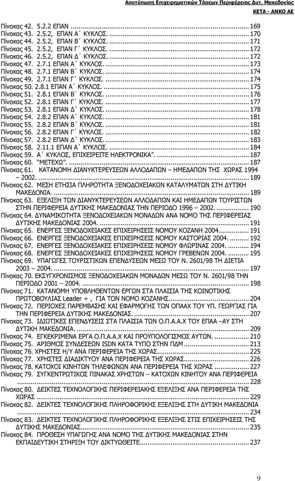 2.8.1 ΕΠΑΝ Γ ΚΥΚΛΟΣ.... 177 Πίνακας 53. 2.8.1 ΕΠΑΝ ΚΥΚΛΟΣ.... 178 Πίνακας 54. 2.8.2 ΕΠΑΝ Α ΚΥΚΛΟΣ.... 181 Πίνακας 55. 2.8.2 ΕΠΑΝ Β ΚΥΚΛΟΣ.... 181 Πίνακας 56. 2.8.2 ΕΠΑΝ Γ ΚΥΚΛΟΣ.... 182 Πίνακας 57. 2.8.2 ΕΠΑΝ ΚΥΚΛΟΣ.