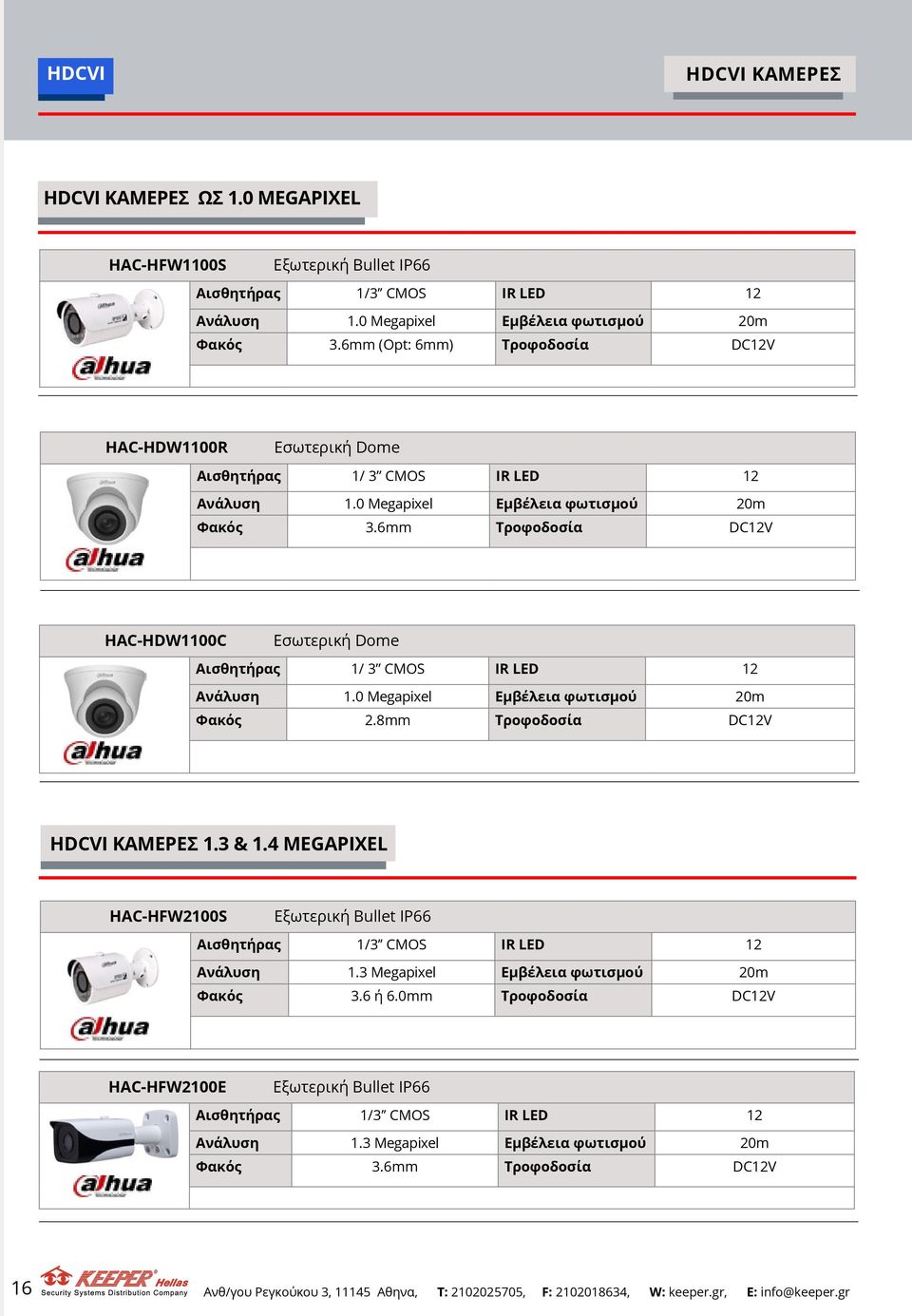 6mm Τροφοδοσία DC12V HAC-HDW1100C Εσωτερική Dome Α ι σ θ η τ ή ρ α ς 1/ 3 CMOS IR LED 12 Ανάλυση 1.0 Megapixel Εμβέλεια φωτισμού 20m Φακός 2.8mm Τροφοδοσία DC12V HDCVI ΚΑΜΕΡΕΣ 1.3 & 1.