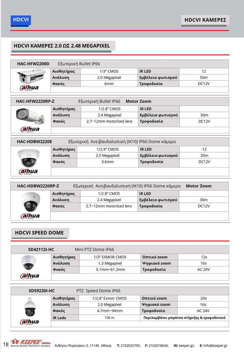 7~12mm motorized lens Τροφοδοσία DC12V HAC-HDBW2220E Εξωτερική Αντιβανδαλιστική (IK10) IP66 Dome κάμερα Α ι σ θ η τ ή ρ α ς 1/2.9 CMOS IR LED 12 Ανάλυση 2.0 Megapixel Εμβέλεια φωτισμού 20m Φακός 3.
