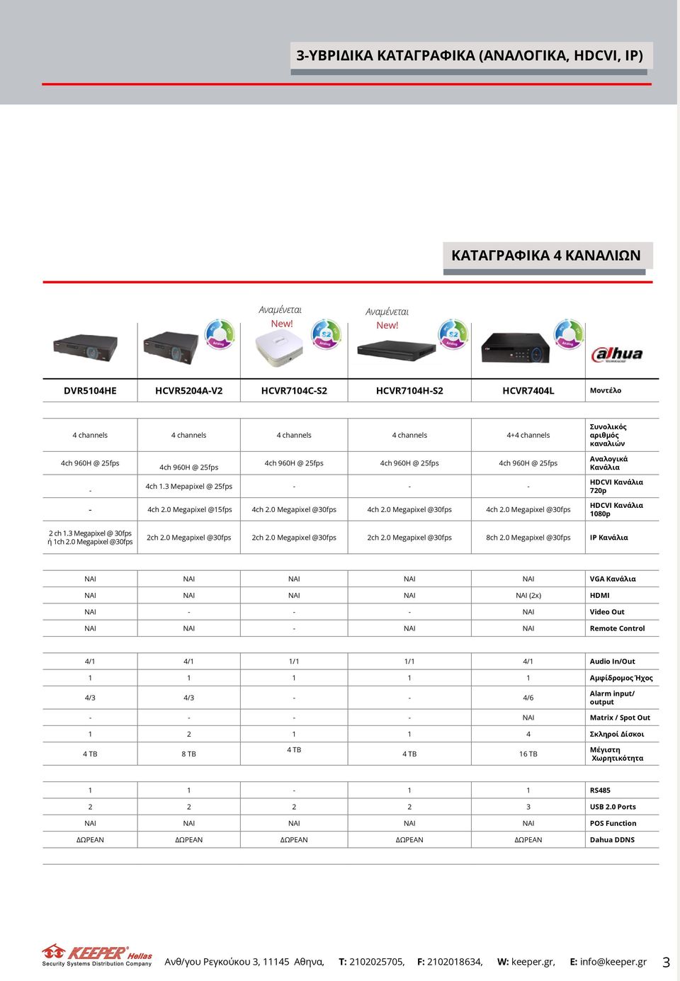 DVR5104ΗE HCVR5204A-V2 HCVR7104C-S2 HCVR7104Η-S2 HCVR7404L Mοντέλο 4 channels 4 channels 4 channels 4 channels 4+4 channels Συνολικός αριθμός καναλιών 4ch 960H @ 25fps 4ch 960H @ 25fps 4ch 960H @