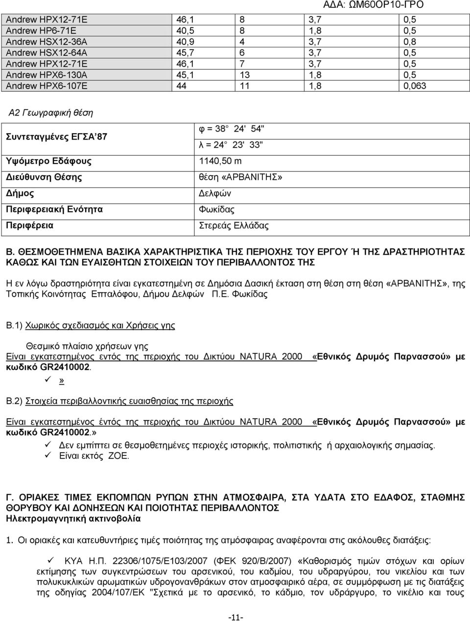 Δελφών Φωκίδας Στερεάς Ελλάδας Β.