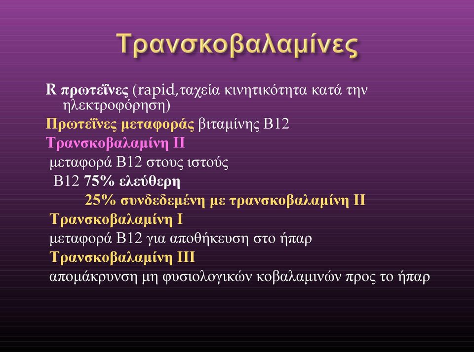 ελεύθερη 25% συνδεδεμένη με τρανσκοβαλαμίνη ΙΙ Τρανσκοβαλαμίνη Ι μεταφορά Β12