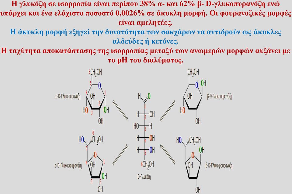 Η άκυκλη μορφή εξηγεί την δυνατότητα των σακχάρων να αντιδρούν ως άκυκλες αλδεύδες ή