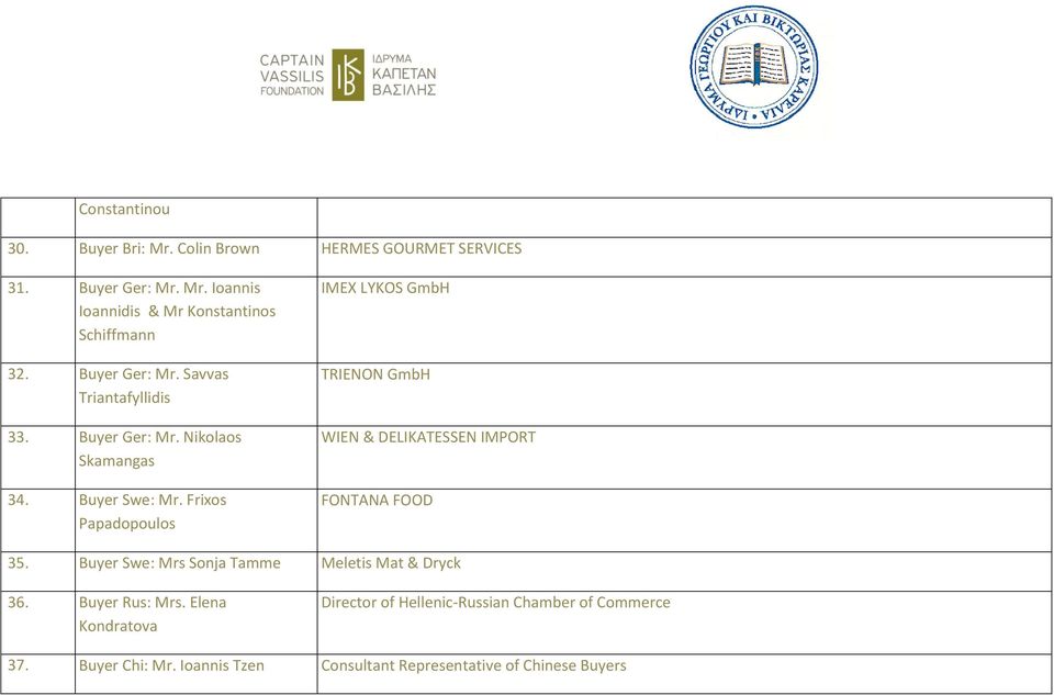 Frixos Papadopoulos IMEX LYKOS GmbH TRIENON GmbH WIEN & DELIKATESSEN IMPORT FONTANA FOOD 35.