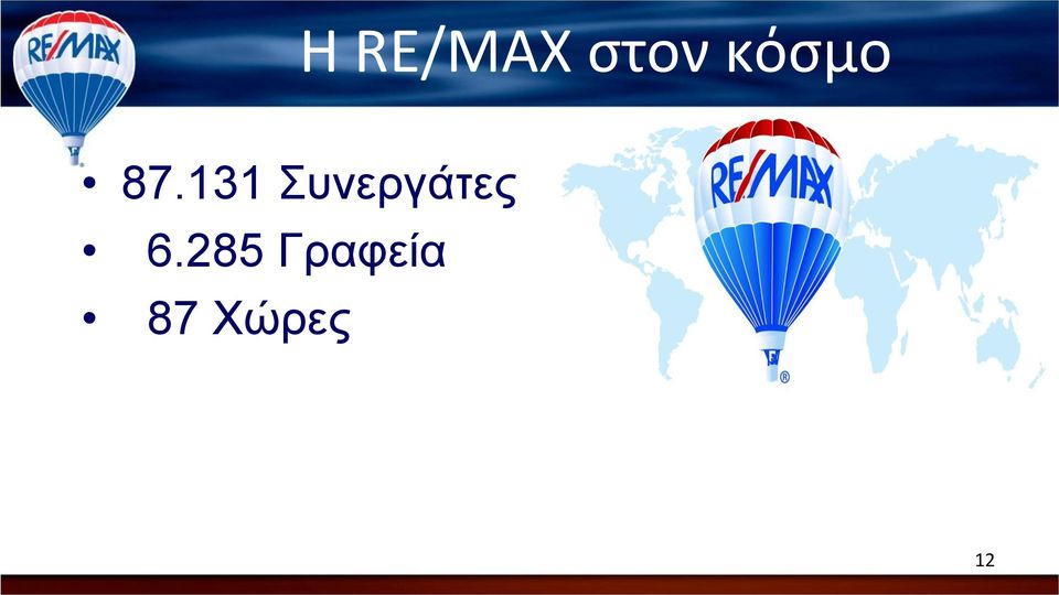 131 Συνεργάτες
