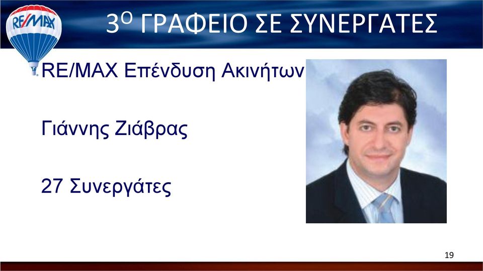Επένδυση Ακινήτων