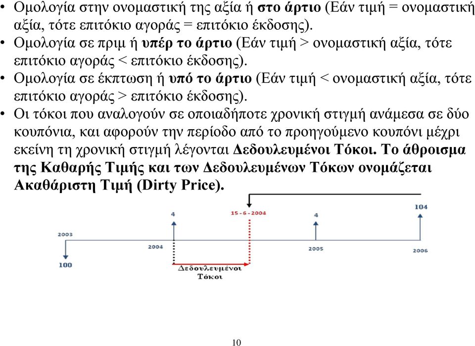 Ομολογία σε έκπτωση ή υπό το άρτιο (Εάν τιμή < ονομαστική αξία, τότε επιτόκιο αγοράς > επιτόκιο έκδοσης).