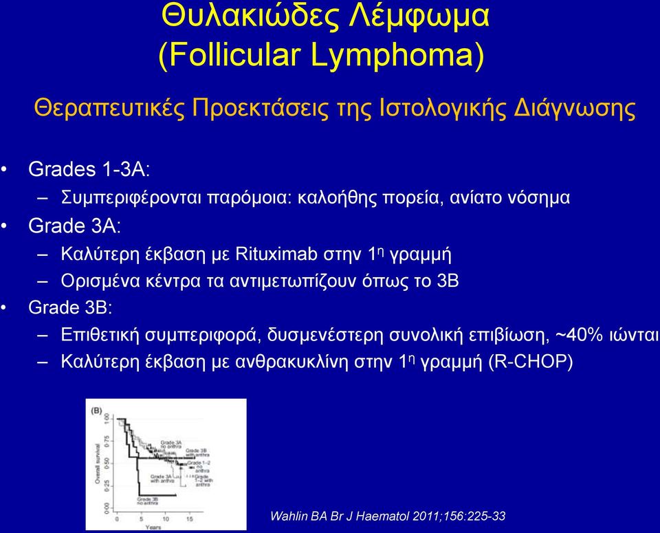 γραμμή Ορισμένα κέντρα τα αντιμετωπίζουν όπως το 3B Grade 3B: Επιθετική συμπεριφορά, δυσμενέστερη συνολική