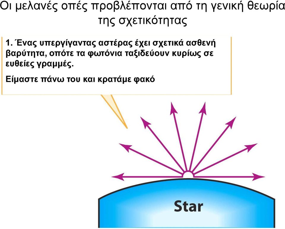 Ένας υπεργίγαντας αστέρας έχει σχετικά ασθενή