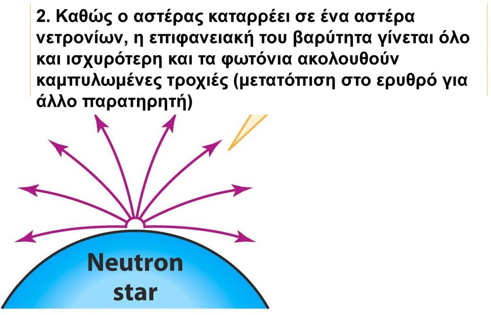 και ισχυρότερη και τα φωτόνια ακολουθούν