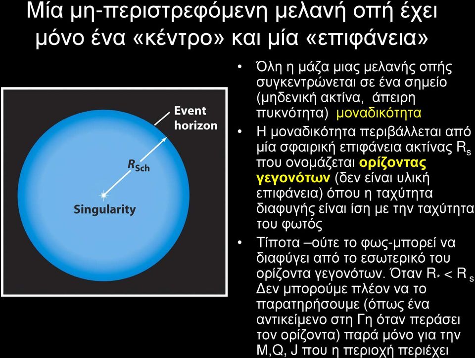 επιφάνεια) όπου η ταχύτητα διαφυγής είναι ίση με την ταχύτητα του φωτός Τίποτα ούτε το φως-μπορεί να διαφύγει από το εσωτερικό του ορίζοντα γεγονότων.