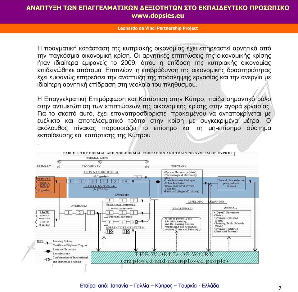 Επιπλέον, η επιβράδυνση της οικονομικής δραστηριότητας έχει εμφανώς επηρεάσει την ανάπτυξη της πρόσληψης εργασίας και την ανεργία με ιδιαίτερη αρνητική επίδραση στη νεολαία του πληθυσμού.