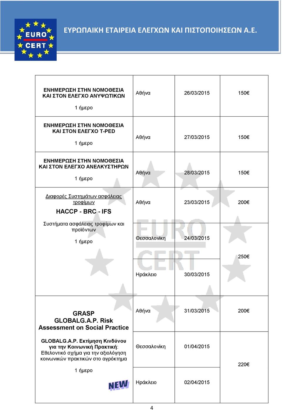 προϊόντων 23/03/2015 200 Θεσσαλονίκη 24/03/2015 250 Ηράκλειο 30/03/2015 GRASP 