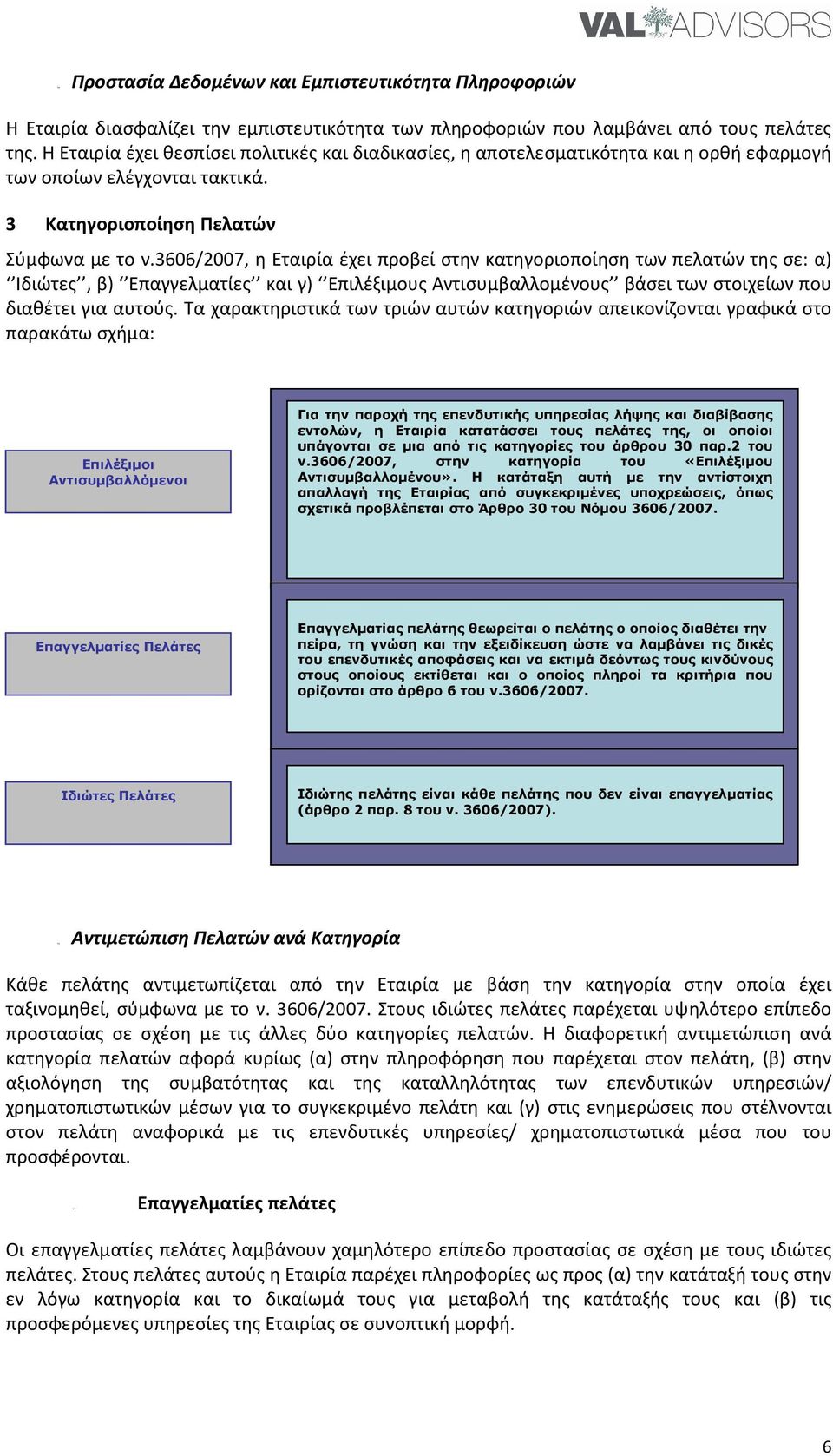 3606/2007, η Εταιρία έχει προβεί στην κατηγοριοποίηση των πελατών της σε: α) Ιδιώτες, β) Επαγγελματίες και γ) Επιλέξιμους Αντισυμβαλλομένους βάσει των στοιχείων που διαθέτει για αυτούς.