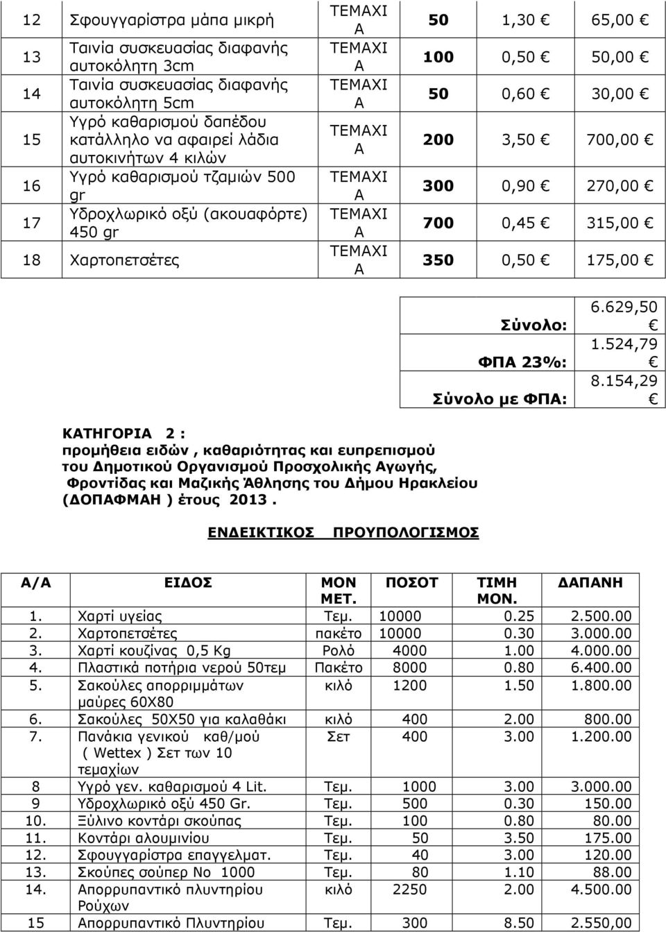 270,00 700 0,45 315,00 350 0,50 175,00 Σύνολο: ΦΠΑ 23%: Σύνολο µε ΦΠΑ: 6.629,50 1.524,79 8.