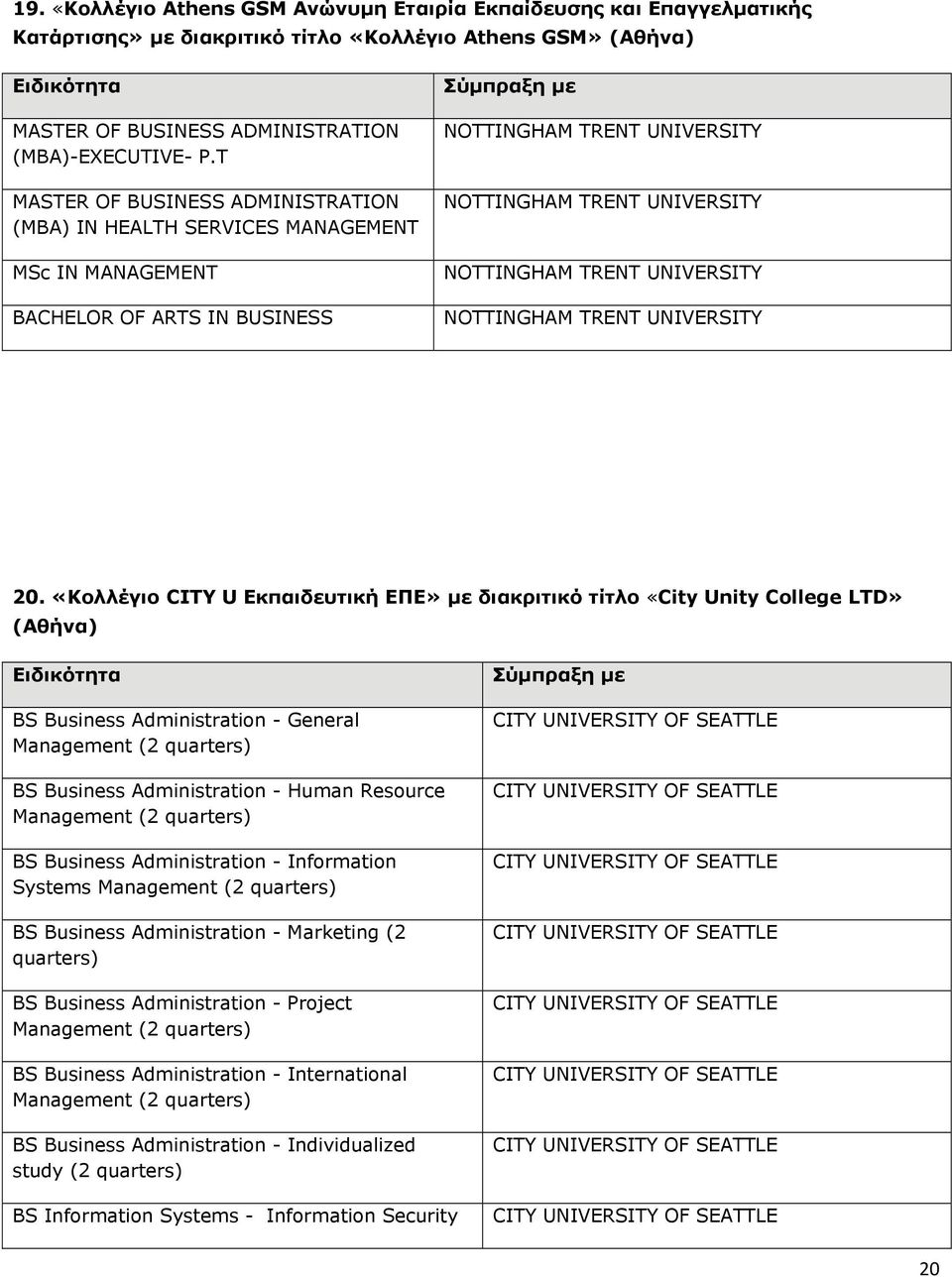 UNIVERSITY NOTTINGHAM TRENT UNIVERSITY 20.