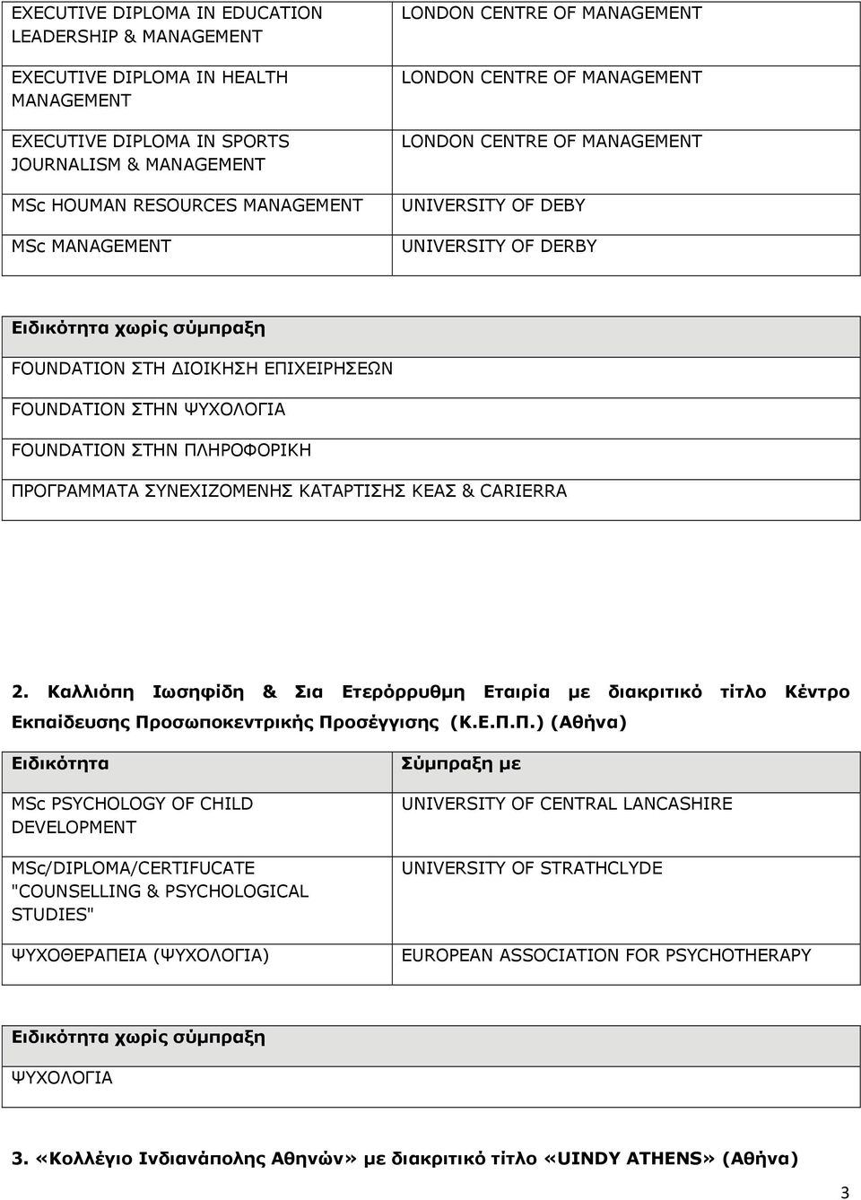 Καλλιόπη Ιωσηφίδη & Σια Ετερόρρυθμη Εταιρία με διακριτικό τίτλο Κέντρο Εκπαίδευσης Πρ