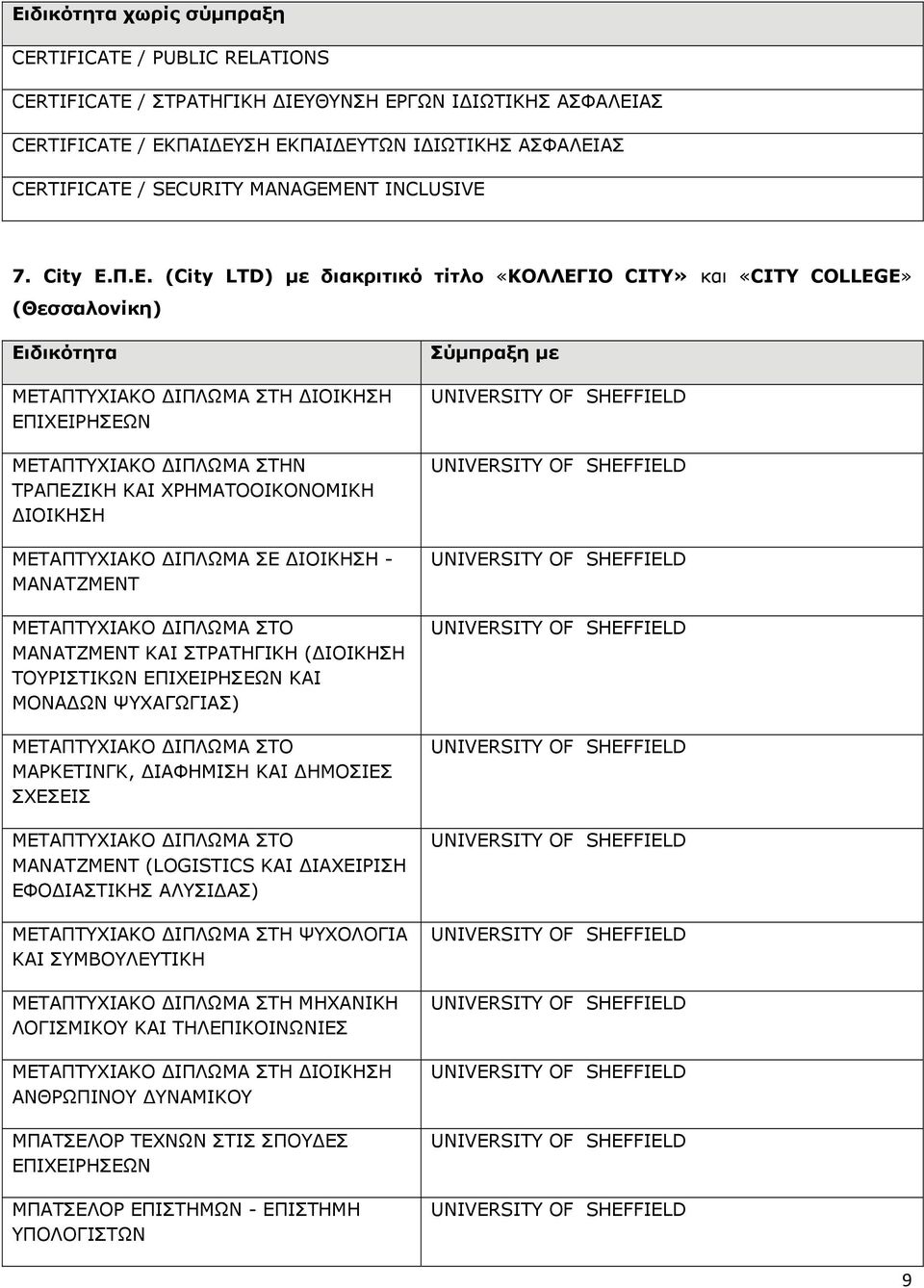 Π.Ε. (City LTD) με διακριτικό τίτλο «ΚΟΛΛΕΓΙΟ CITY» και «CITY COLLEGE» (Θεσσαλονίκη) ΜΕΤΑΠΤΥΧΙΑΚΟ ΔΙΠΛΩΜΑ ΣΤΗ ΔΙΟΙΚΗΣΗ ΕΠΙΧΕΙΡΗΣΕΩΝ ΜΕΤΑΠΤΥΧΙΑΚΟ ΔΙΠΛΩΜΑ ΣΤΗΝ ΤΡΑΠΕΖΙΚΗ ΚΑΙ ΧΡΗΜΑΤΟΟΙΚΟΝΟΜΙΚΗ ΔΙΟΙΚΗΣΗ