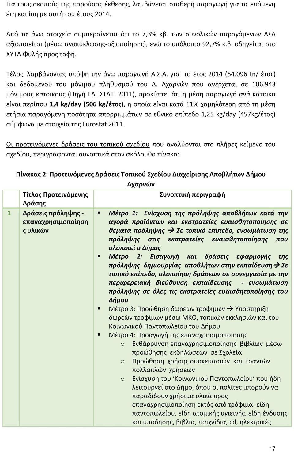 096 tn/ έτος) και δεδομένου του μόνιμου πληθυσμού του Δ. Αχαρνών που ανέρχεται σε 106.943 μόνιμους κατοίκους (Πηγή ΕΛ. ΣΤΑΤ.