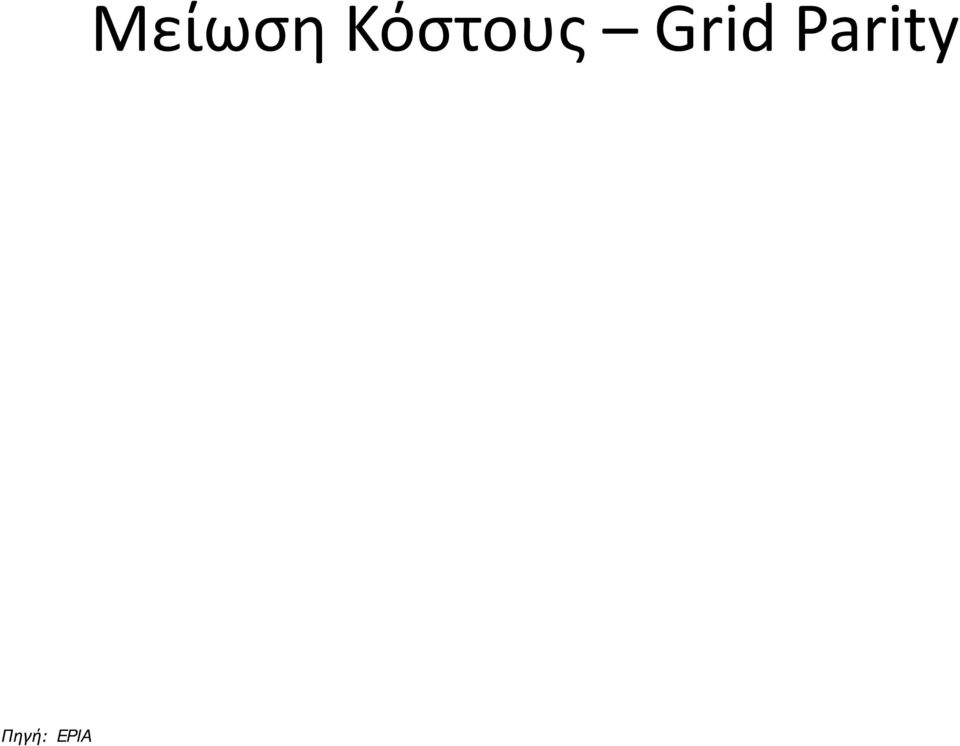Μείωση
