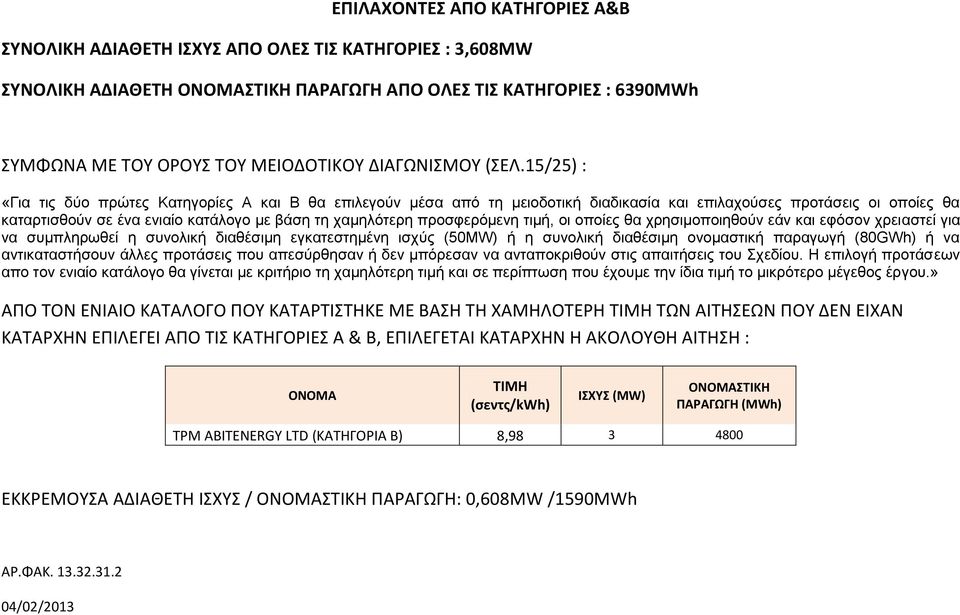 15/25) : «Για τις δύο πρώτες Κατηγορίες Α και Β θα επιλεγούν μέσα από τη μειοδοτική διαδικασία και επιλαχούσες προτάσεις οι οποίες θα καταρτισθούν σε ένα ενιαίο κατάλογο με βάση τη χαμηλότερη