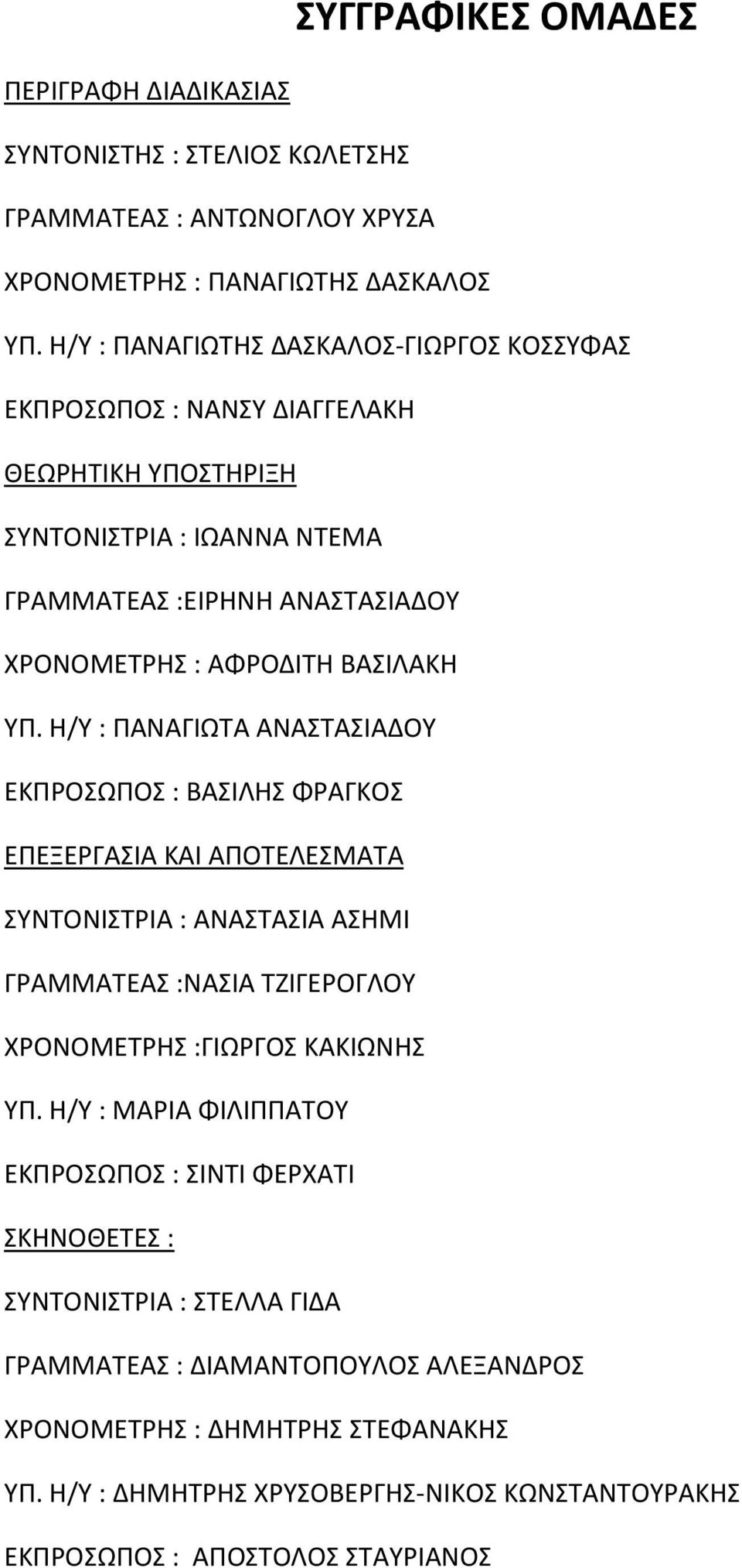 Η/Υ : ΠΑΝΑΓΙΩΤΑ ΑΝΑΣΤΑΣΙΑΔΟΥ ΕΚΠΡΟΣΩΠΟΣ : ΒΑΣΙΛΗΣ ΦΡΑΓΚΟΣ ΕΠΕΞΕΡΓΑΣΙΑ ΚΑΙ ΑΠΟΤΕΛΕΣΜΑΤΑ ΣΥΝΤΟΝΙΣΤΡΙΑ : ΑΝΑΣΤΑΣΙΑ ΑΣΗΜΙ ΓΡΑΜΜΑΤΕΑΣ :ΝΑΣΙΑ ΤΖΙΓΕΡΟΓΛΟΥ ΧΡΟΝΟΜΕΤΡΗΣ :ΓΙΩΡΓΟΣ ΚΑΚΙΩΝΗΣ ΥΠ.
