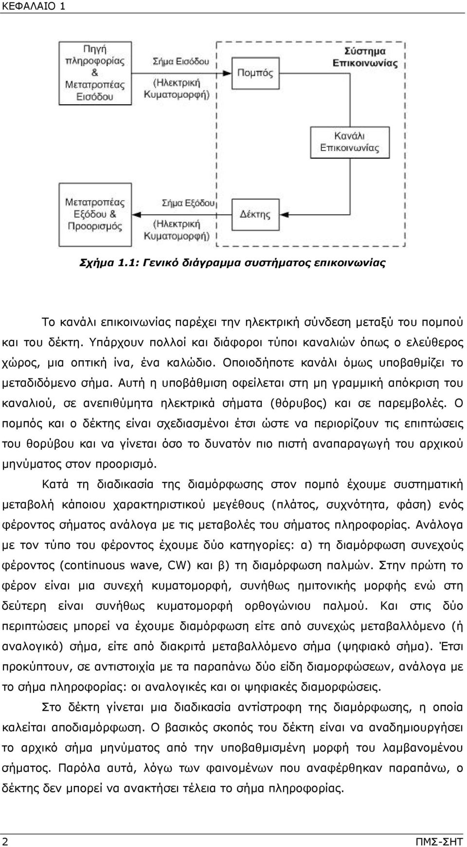Αυτή η υποβάθμιση οφείλεται στη μη γραμμική απόκριση του καναλιού, σε ανεπιθύμητα ηλεκτρικά σήματα (θόρυβος) και σε παρεμβολές.