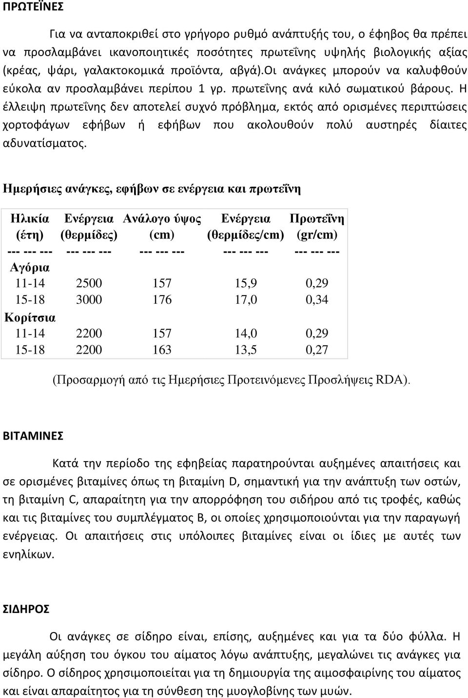 Η έλλειψη πρωτεΐνης δεν αποτελεί συχνό πρόβλημα, εκτός από ορισμένες περιπτώσεις χορτοφάγων εφήβων ή εφήβων που ακολουθούν πολύ αυστηρές δίαιτες αδυνατίσματος.