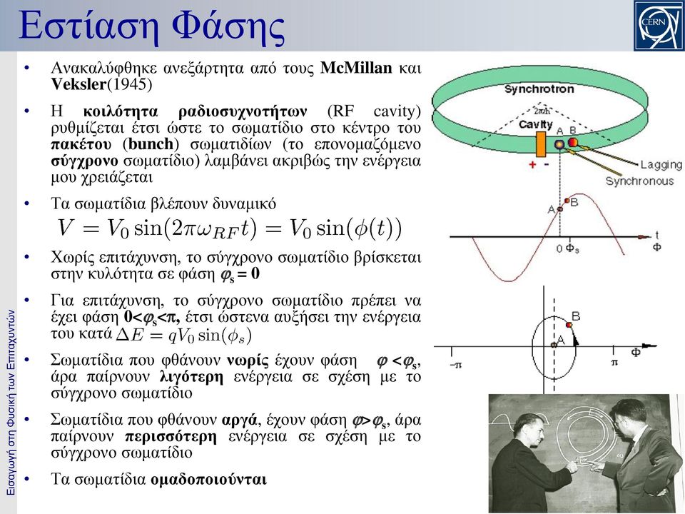 κυλότητα σε φάση s = 0 Για επιτάχυνση, το σύγχρονο σωματίδιο πρέπει να έχει φάση 0< s <, έτσι ώστενα αυξήσει την ενέργεια του κατά Σωματίδια που φθάνουν νωρίς έχουν φάση < s, άρα