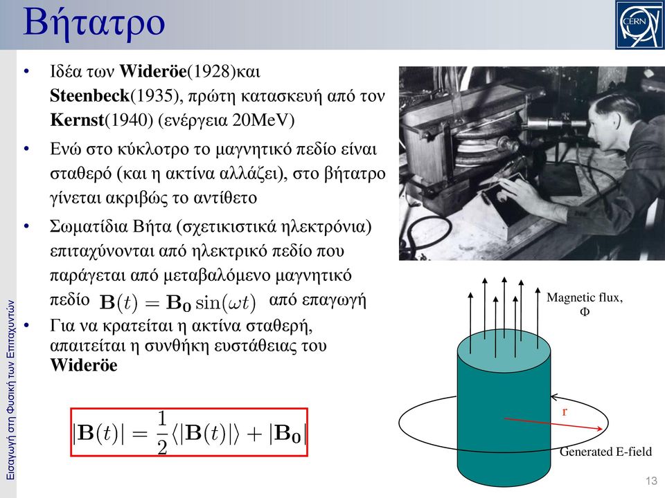 Βήτα (σχετικιστικά ηλεκτρόνια) επιταχύνονται από ηλεκτρικό πεδίο που παράγεται από μεταβαλόμενο μαγνητικό πεδίο από