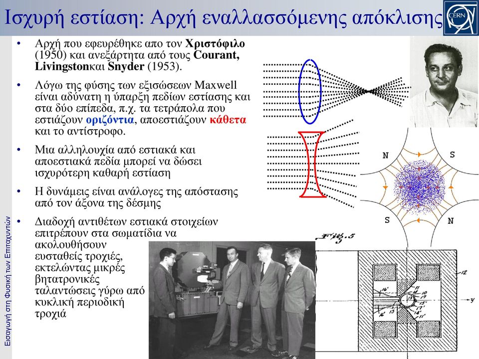 τα τετράπολα που εστιάζουν οριζόντια, αποεστιάζουν κάθετα και το αντίστροφο.