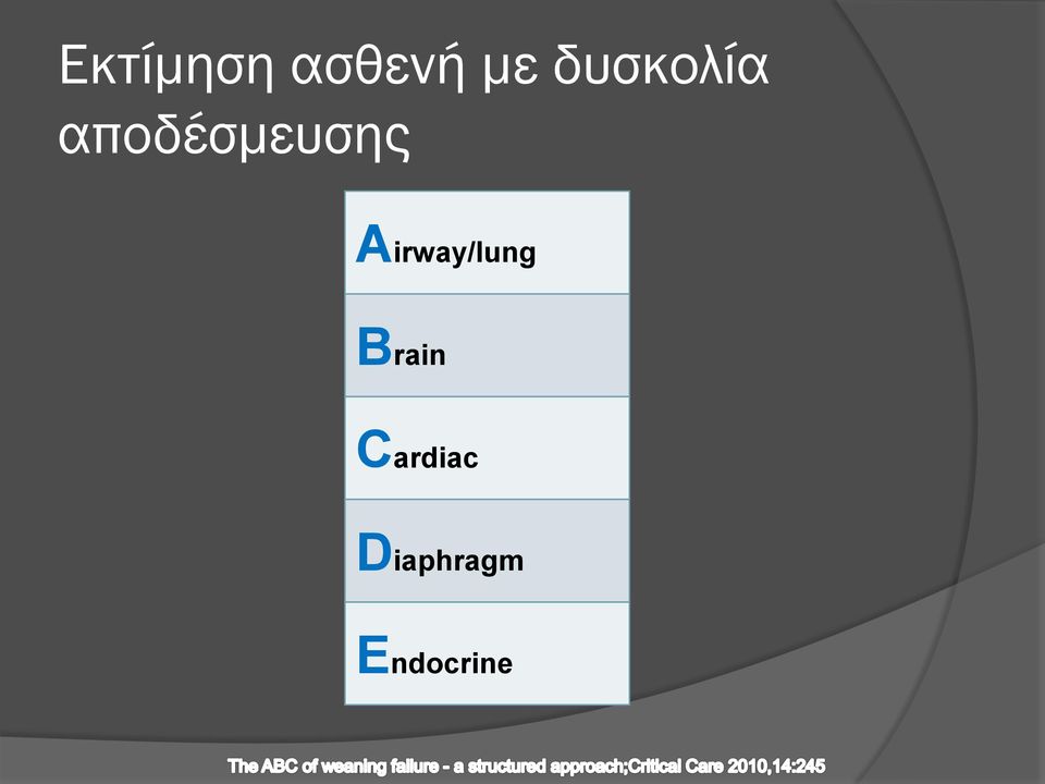 Airway/lung Brain
