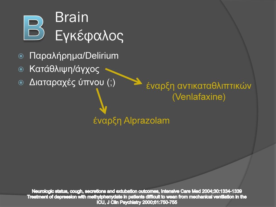 Κατάθλιψη/άγχος Διαταραχές ύπνου