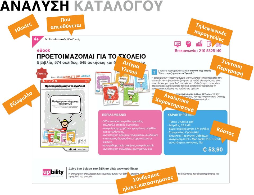 Σύντομη Περιγραφή Εξώφυλλο Αναλυτικά