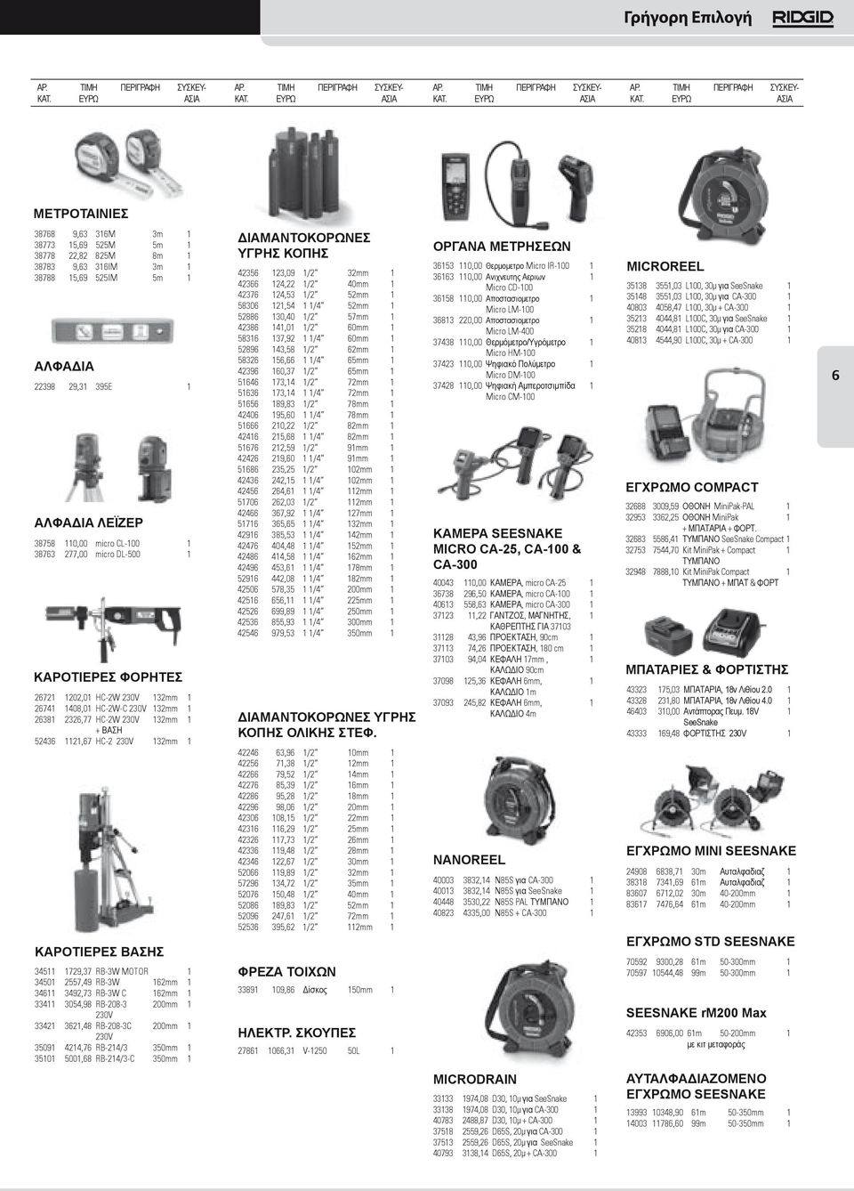 ΚΑΡΟΤΙΕΡΕΣ ΒΑΣΗΣ 34511 1729,37 RB-3W MOTOR 1 34501 2557,49 RB-3W 162mm 1 34611 3492,73 RB-3W C 162mm 1 33411 3054,98 RB-208-3 200mm 1 230V 33421 3621,48 RB-208-3C 200mm 1 230V 35091 4214,76 RB-214/3