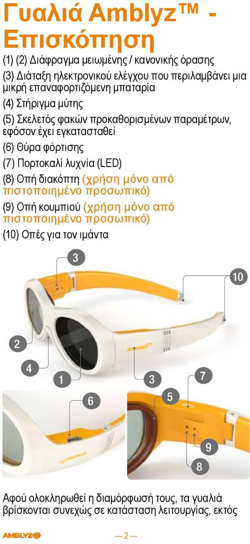 Πορτοκαλί λυχνία (LED) (8) Οπή διακόπτη (χρήση μόνο από πιστοποιημένο προσωπικό) (9) Οπή κουμπιού (χρήση μόνο από πιστοποιημένο προσωπικό)