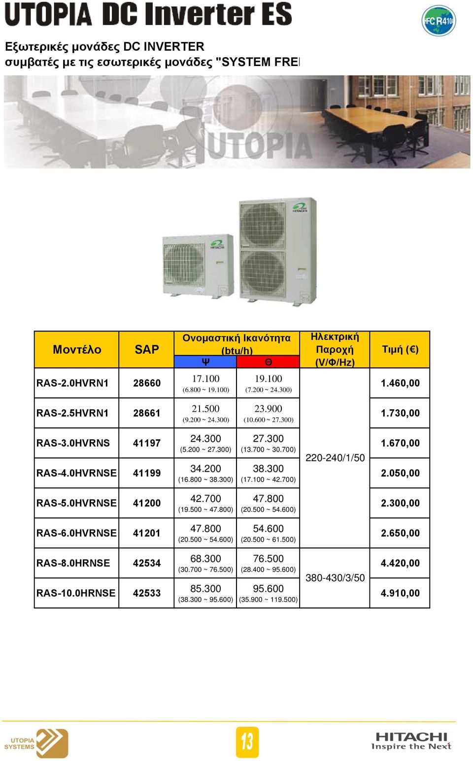 700) 38.300 (17.100 ~ 42.700) 220-240/1/50 1.670,00 2.050,00 RAS-5.0HVRNSE 41200 42.700 (19.500 ~ 47.800) 47.800 (20.500 ~ 54.600) 2.300,00 RAS-6.0HVRNSE 41201 47.800 (20.500 ~ 54.600) 54.