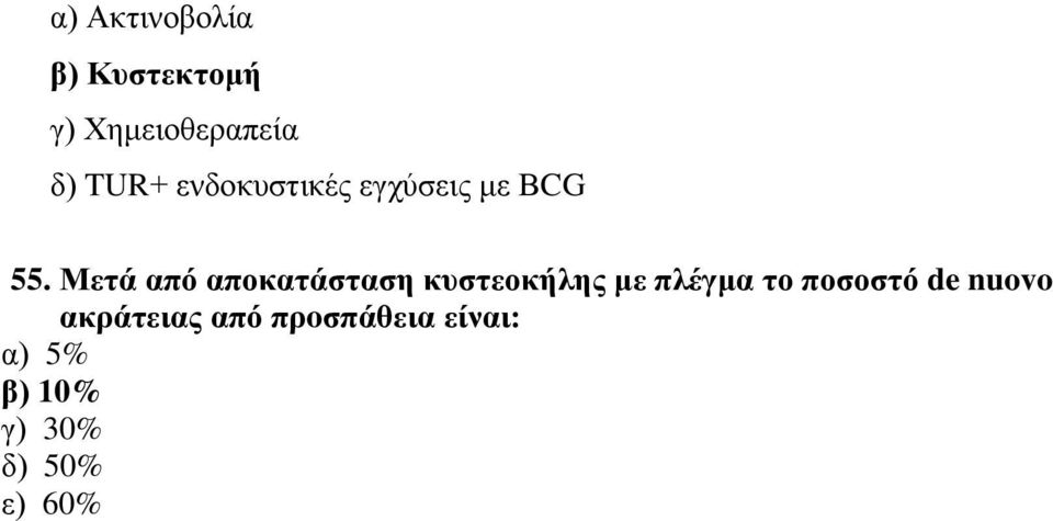 Μετά από αποκατάσταση κυστεοκήλης με πλέγμα το ποσοστό