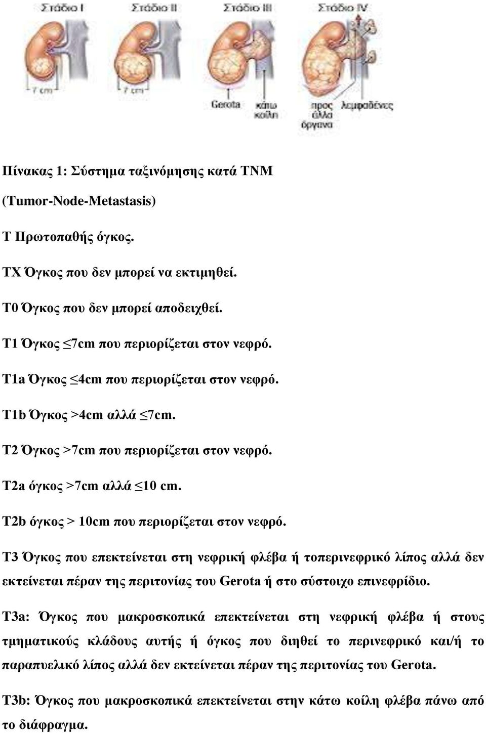 Τ3 Όγκος που επεκτείνεται στη νεφρική φλέβα ή τοπερινεφρικό λίπος αλλά δεν εκτείνεται πέραν της περιτονίας του Gerota ή στο σύστοιχο επινεφρίδιο.